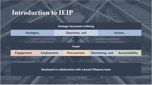Indigenous Engagement and Inclusion Plan image
